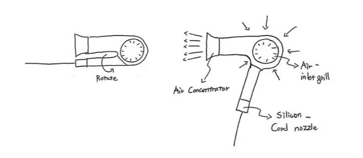 3-20050G05402E0.jpg 產(chǎn)品背后的——“超級(jí)草圖”(圖15)